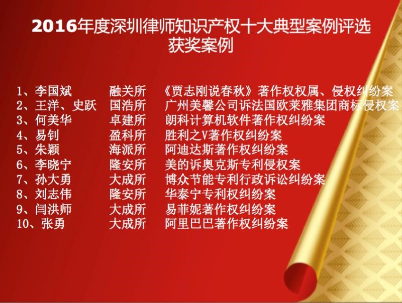 大成律师代理的案件成功入选首届深圳律师知识产权十佳案例